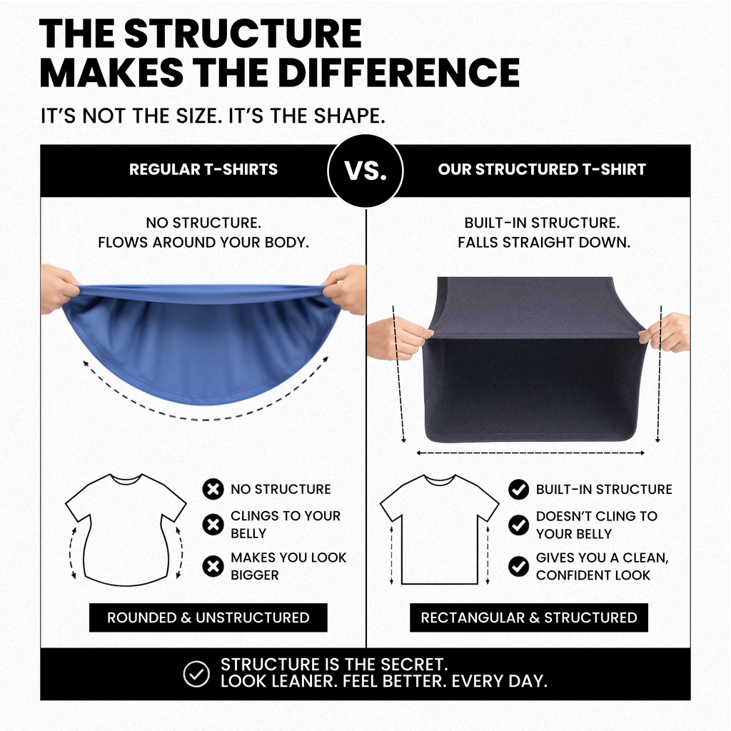 The Structured Tee, made for bigger bodies